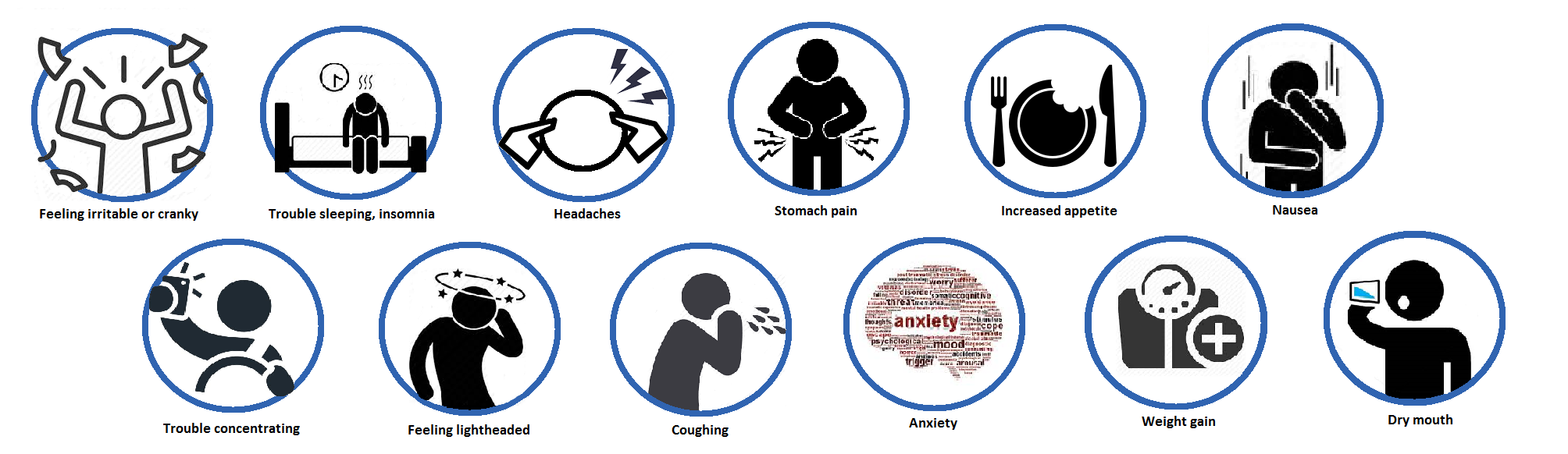 nicotine withdrawal symptoms include feeling irritable or cranky, trouble sleeping or insomnia, headaches, trouble concentrating, feeling lightheaded, coughing, stomach pain, increased appetite, nausea, anxiety, weight gain, and dry mouth